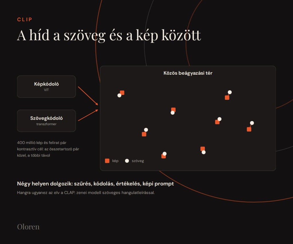 Mire tanítják a modelleket, és hogyan címkézik az adatokat?