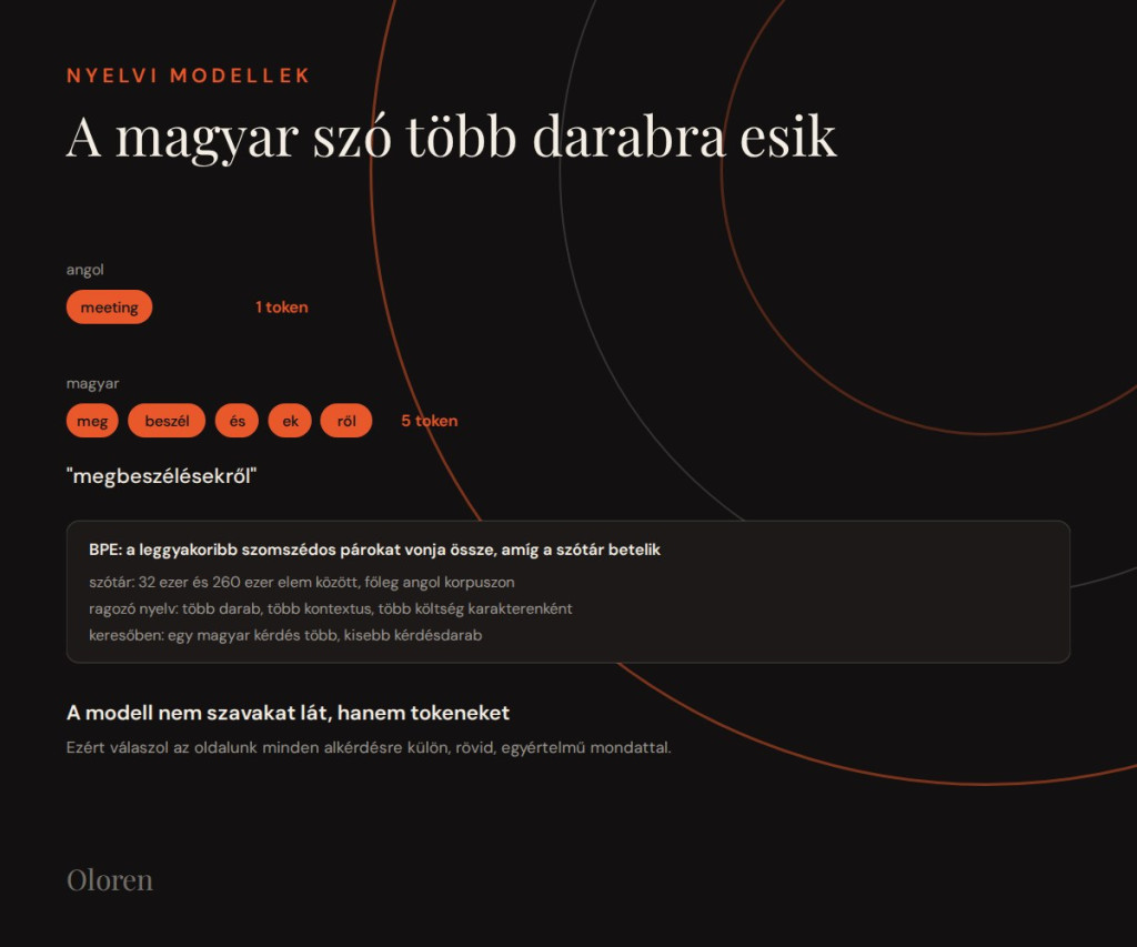 Nyelvi modellek: hogyan működik a ChatGPT, a Gemini és a Claude