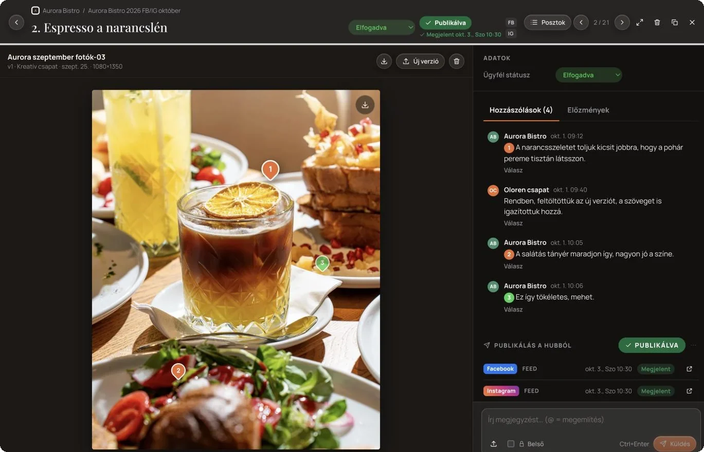 Bild-Feedback und Gespräch im Oloren Hub