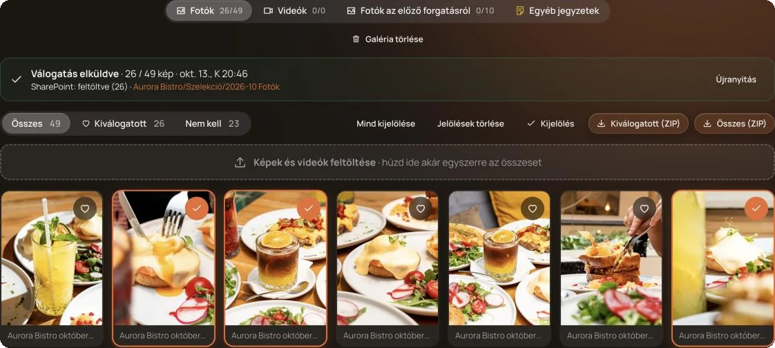 Lezárt fotóválogatás az Oloren Hubban