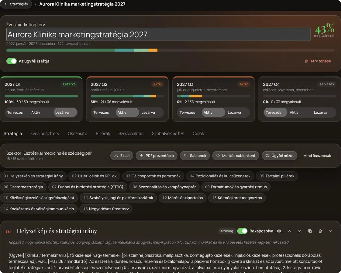 Annual marketing strategy in Oloren Hub