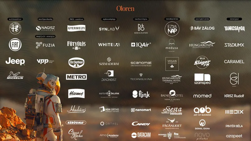 Oloren